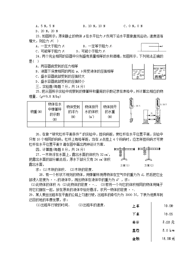 中考物理专题训练 力学专题.doc第3页