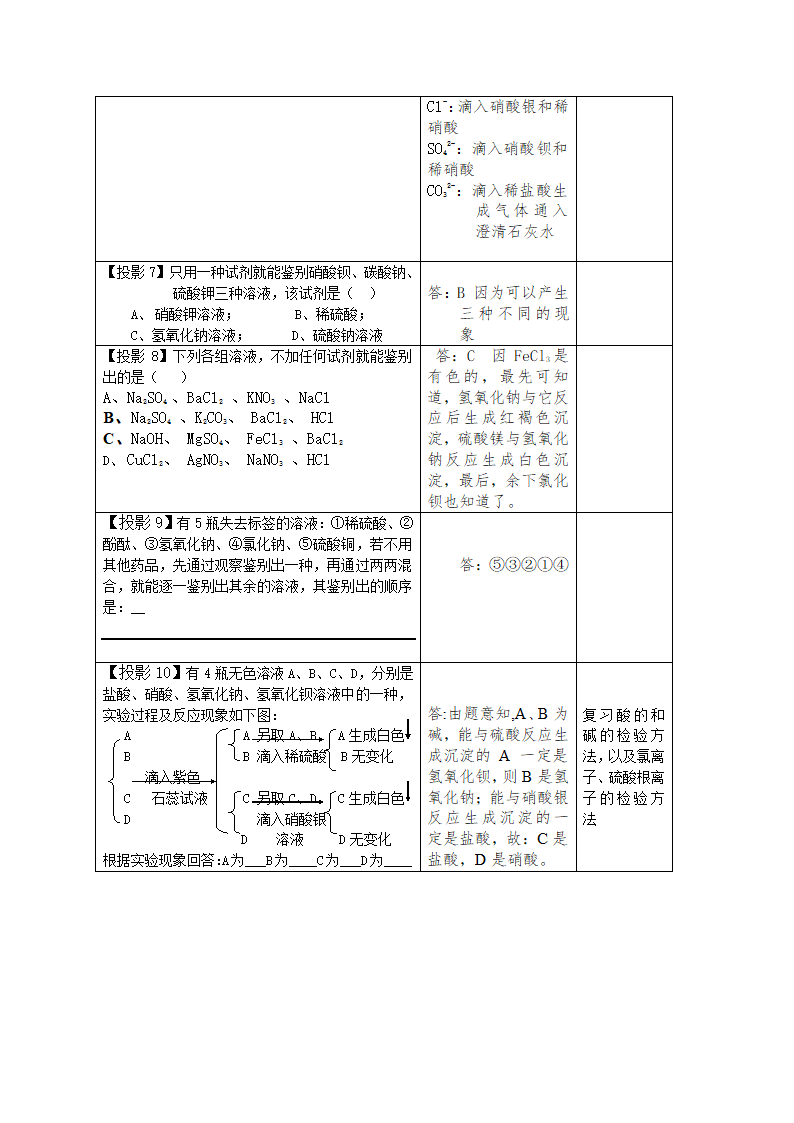 化学实验总复习教案.doc第4页