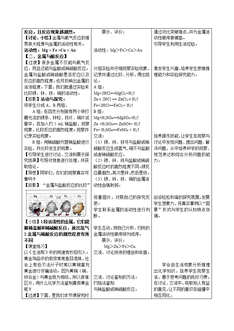 金属化学性质教案.doc第2页