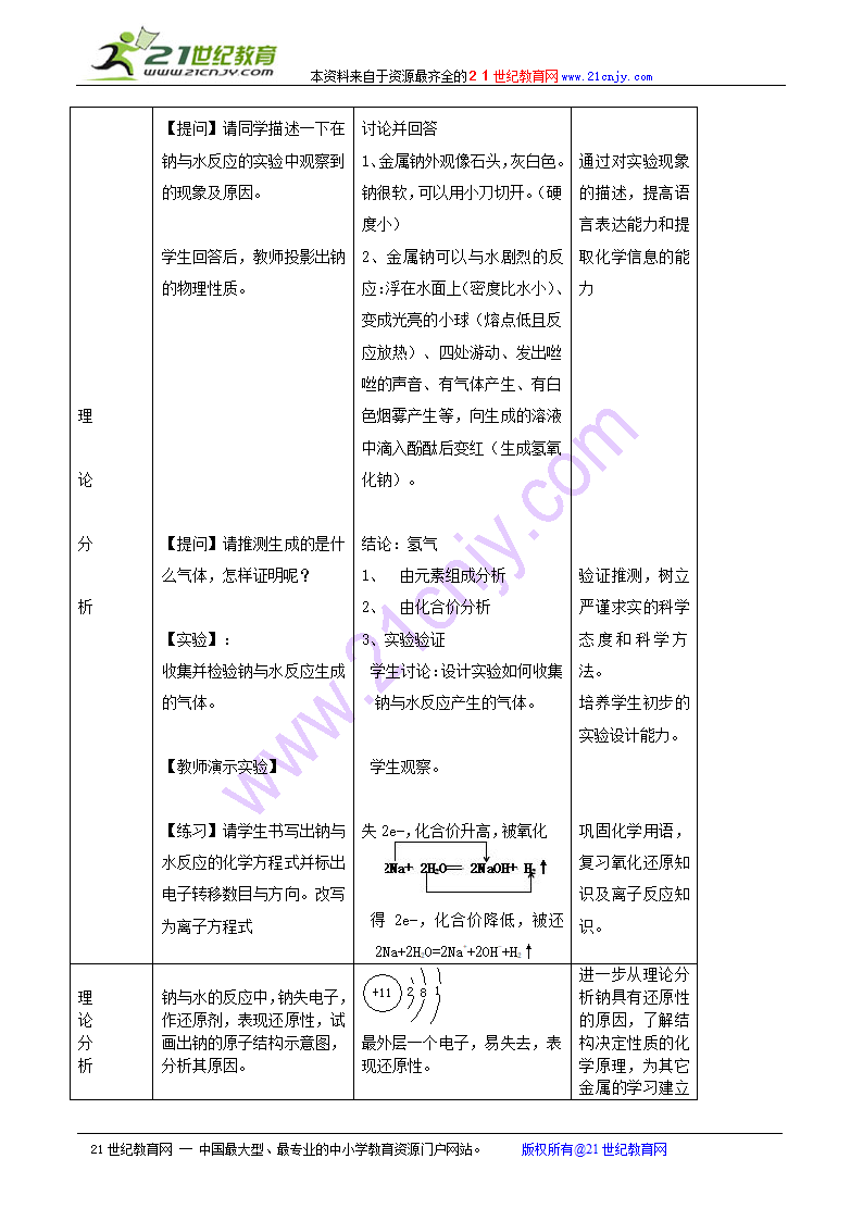 金属的化学性质.doc第3页