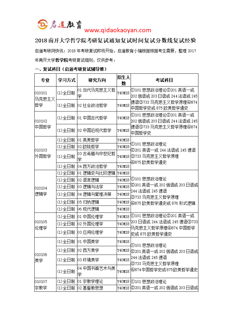 2018南开大学哲学院考研复试通知复试时间复试分数线复试经验第1页