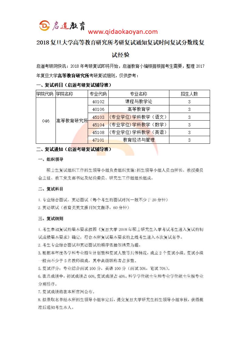 2018复旦大学高等教育研究所考研复试通知复试时间复试分数线复试经验第1页