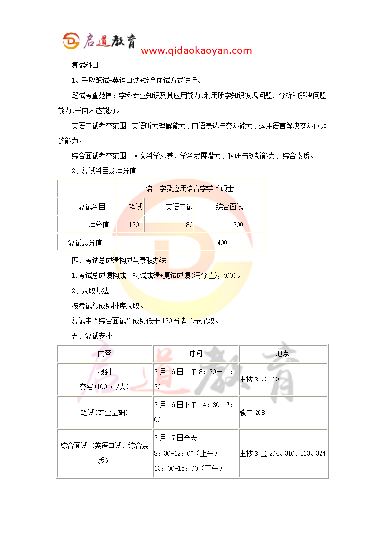 2018北师大汉语言文字学考研复试通知复试时间复试分数线复试经验第2页