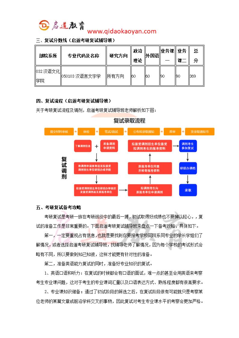 2018北师大汉语言文字学考研复试通知复试时间复试分数线复试经验第3页