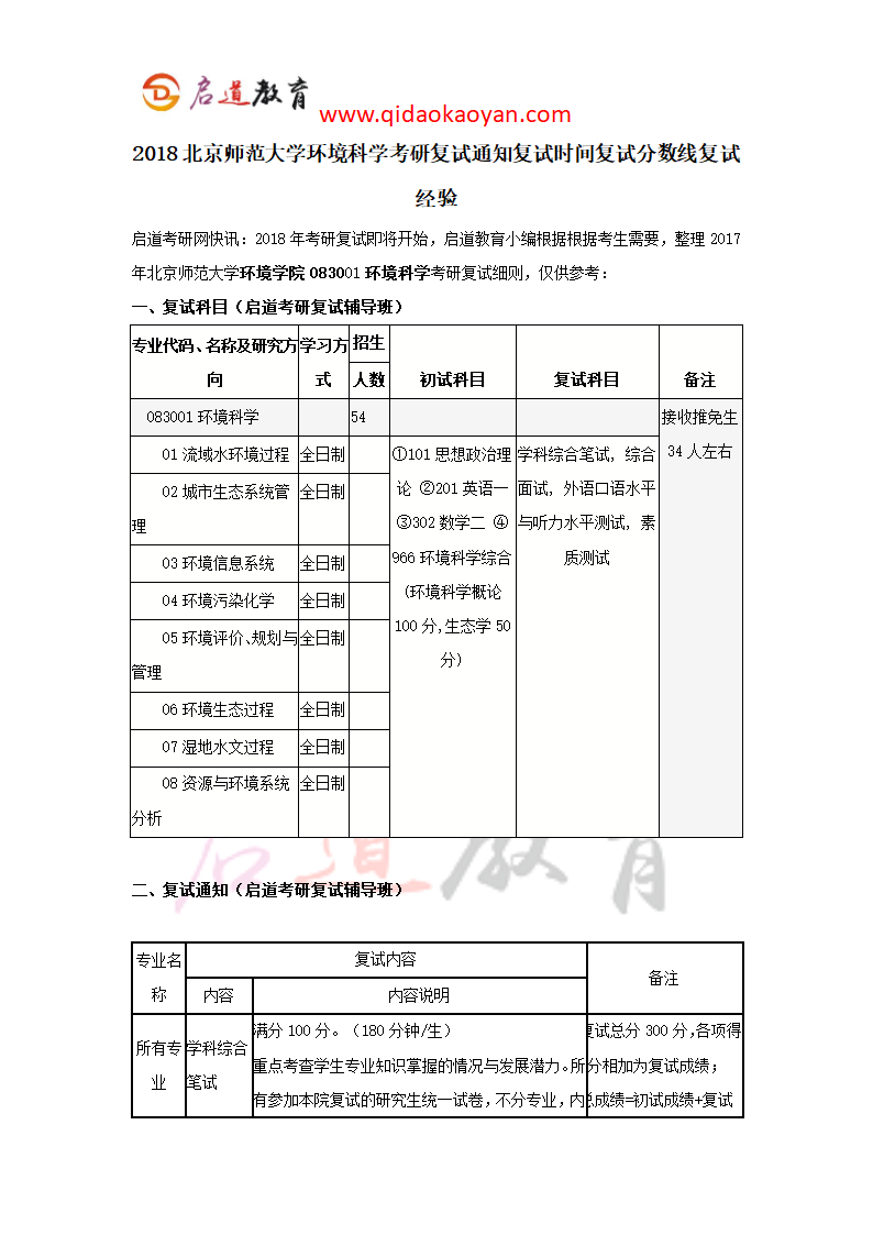 2018北京师范大学环境科学考研复试通知复试时间复试分数线复试经验第1页