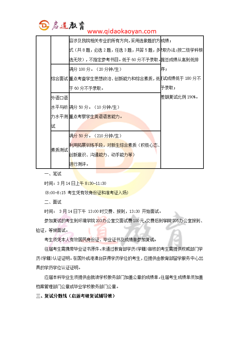 2018北京师范大学环境科学考研复试通知复试时间复试分数线复试经验第2页