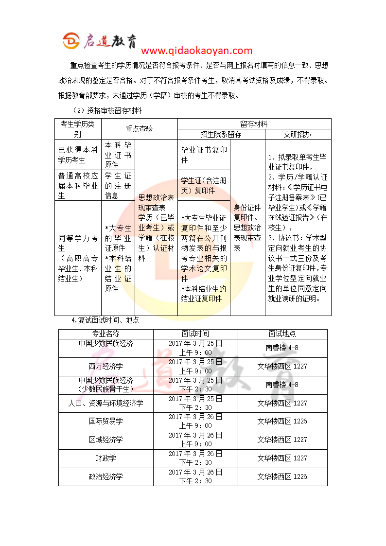 2018中央民族大学经济学院考研复试通知复试时间复试分数线复试经验第3页