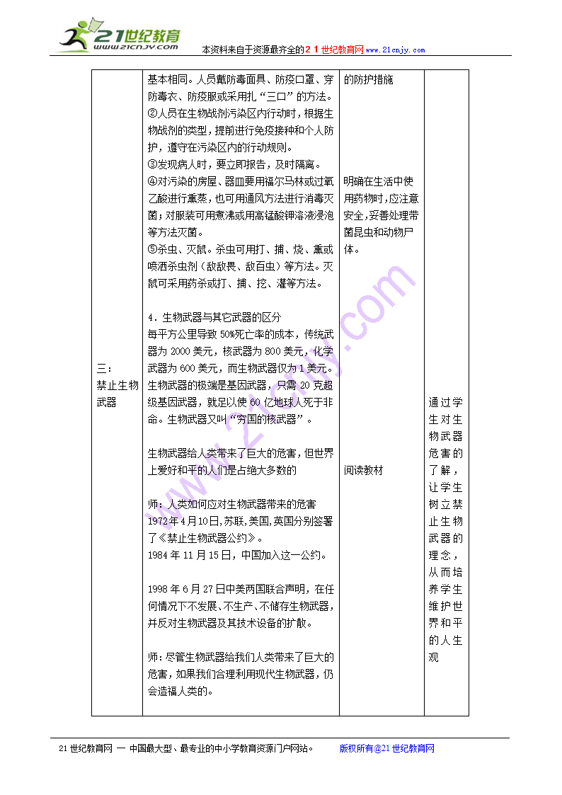 禁止生物武器.doc第5页