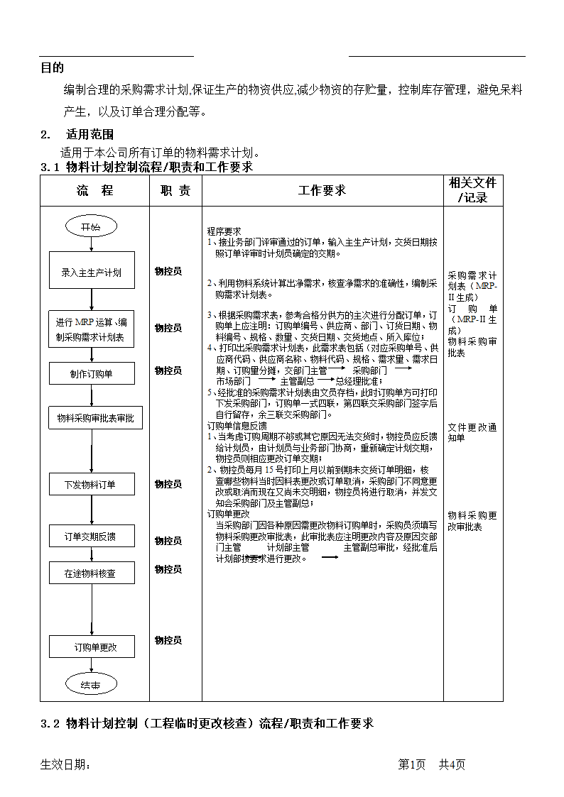 物料计划控制流程.doc第2页