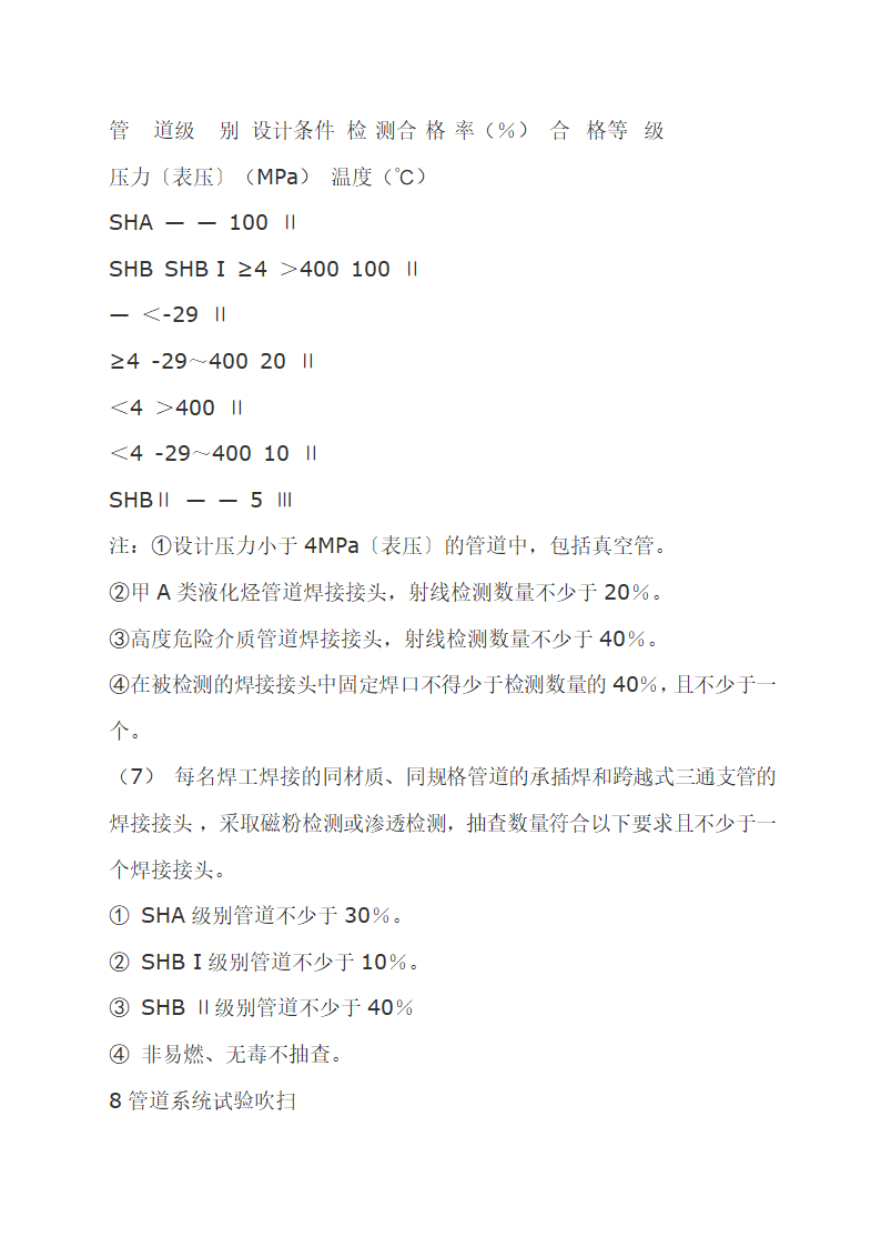 工艺管道工程施工组织设计.doc第20页