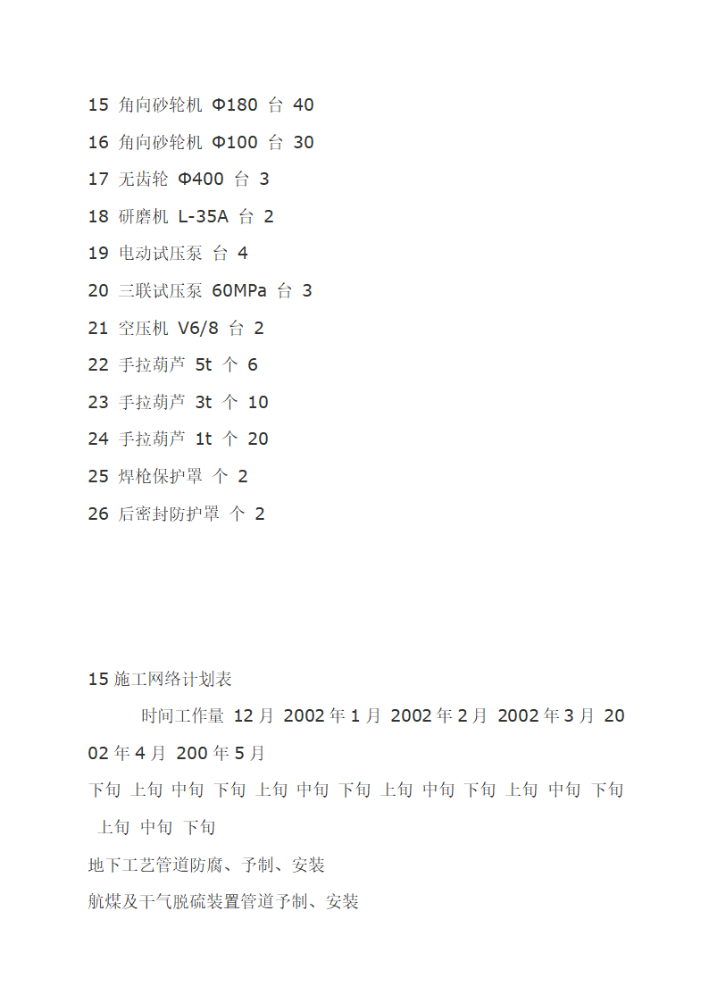 工艺管道工程施工组织设计.doc第30页