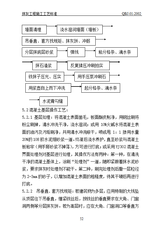 抹灰工艺标准.doc第52页