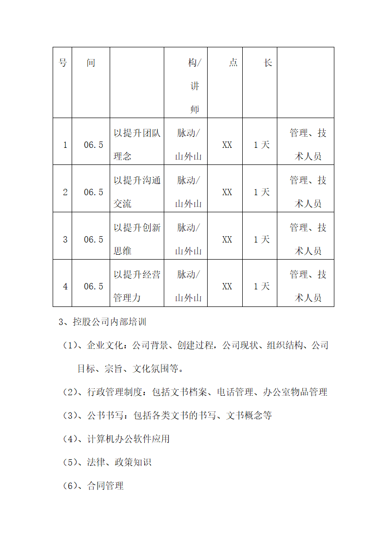 培训开发-集团年度培训计划与方案汇编.doc第12页