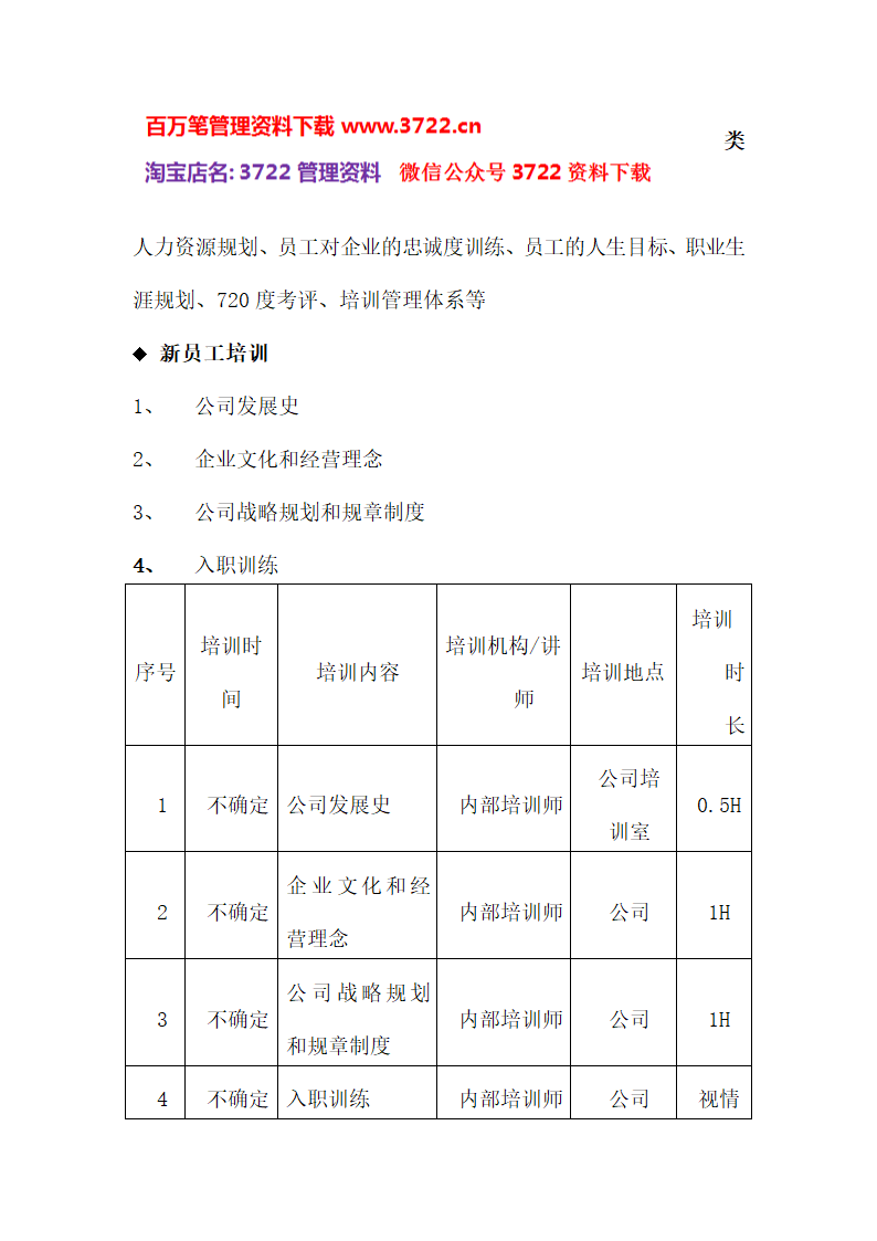 培训开发-集团年度培训计划与方案汇编.doc第16页