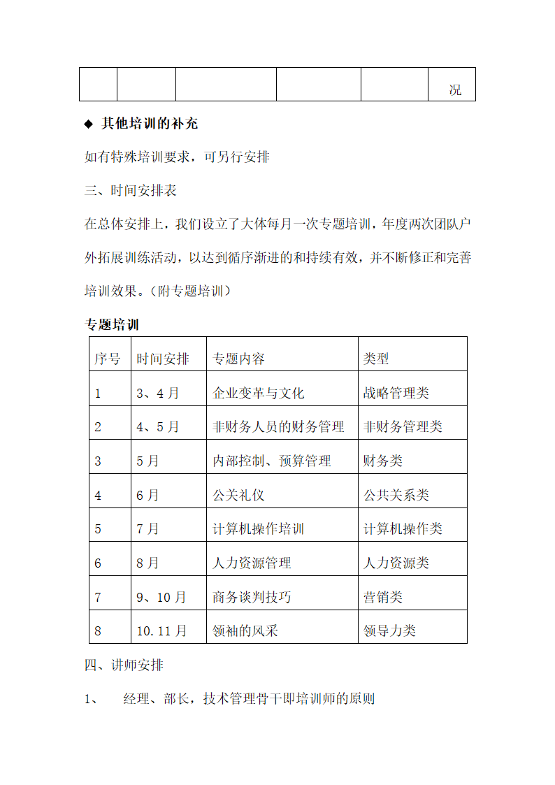 培训开发-集团年度培训计划与方案汇编.doc第17页