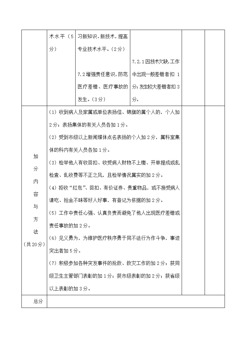 医院医务人员医德考评方案.docx第8页