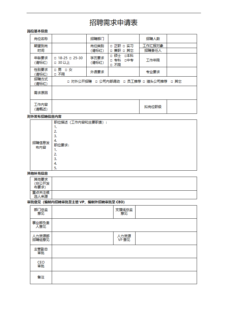 招聘需求申请表（模板）.doc