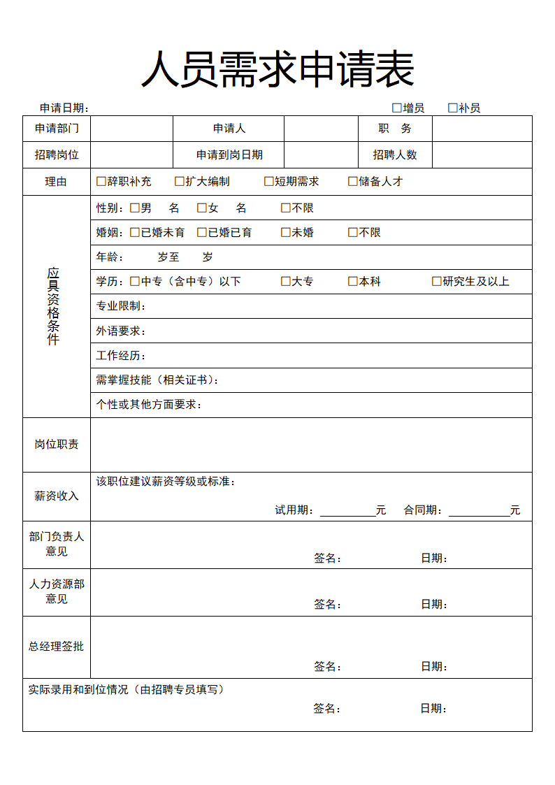 人员需求申请表.doc第1页