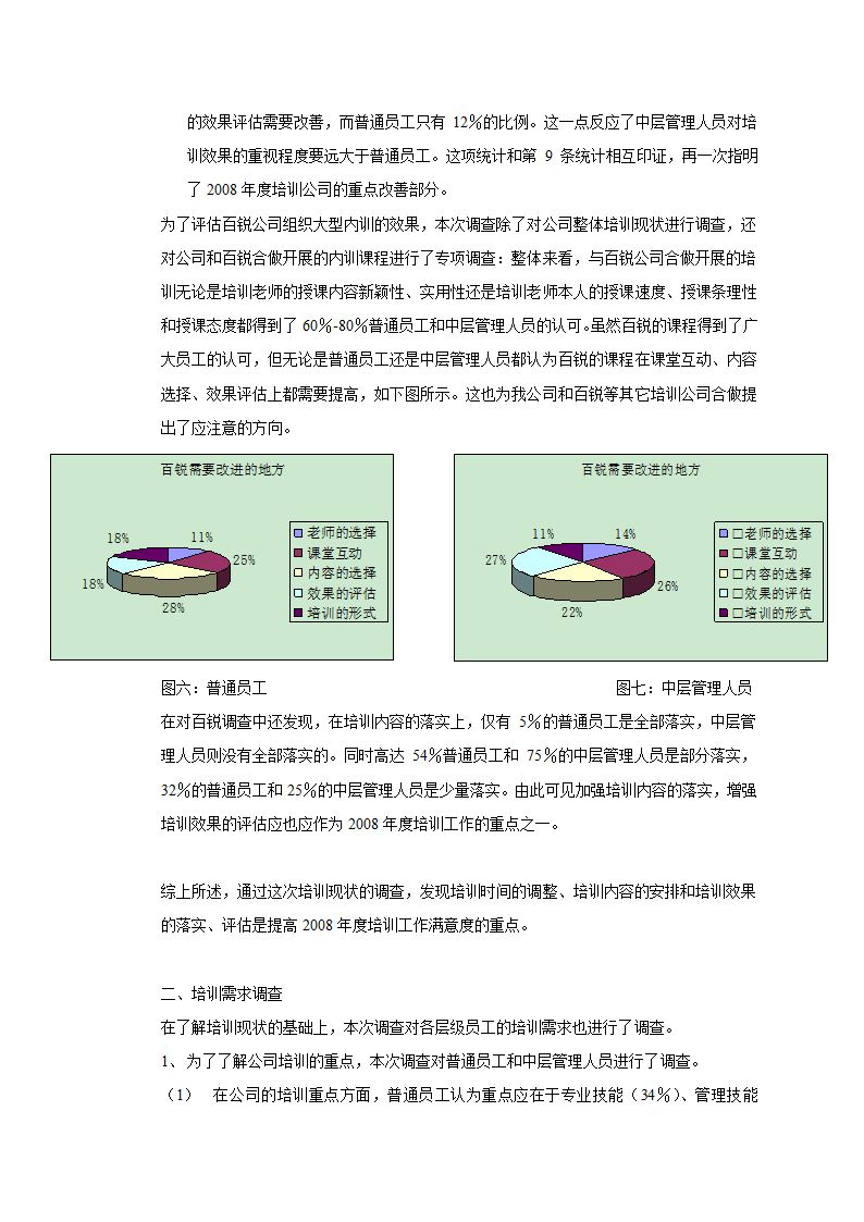 培训需求调查分析报告.doc第4页