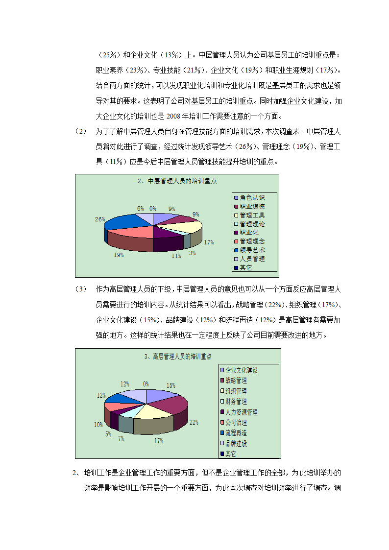 培训需求调查分析报告.doc第5页