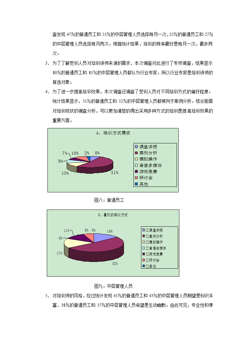 培训需求调查分析报告.doc第6页