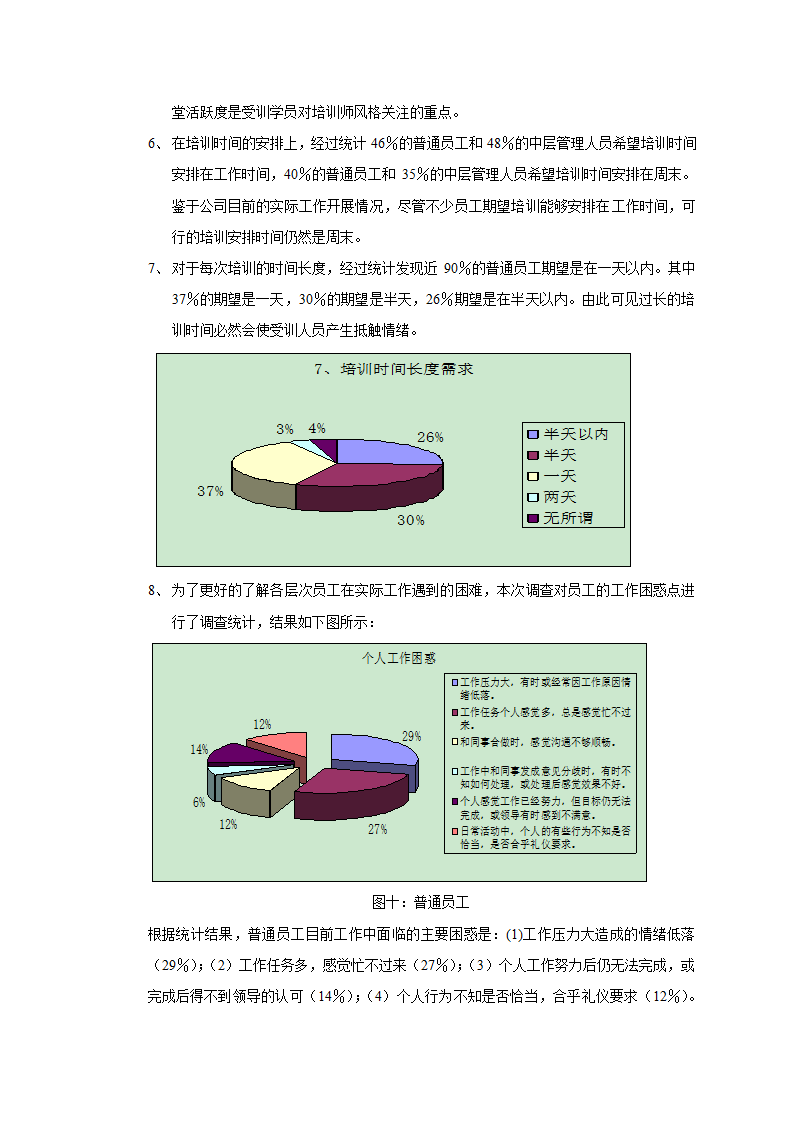 培训需求调查分析报告.doc第7页