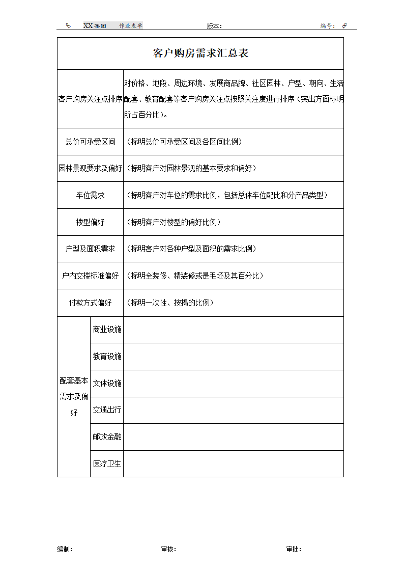 客户购房需求汇总作业表单.doc