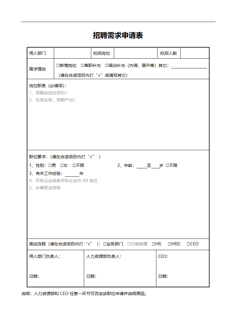 招聘需求申请表（增加编制）.doc第1页