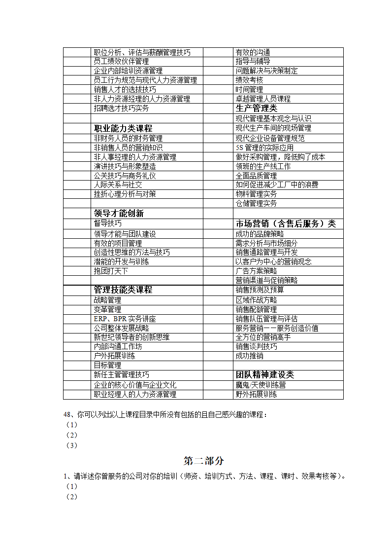 XX员工培训需求问卷.doc第6页