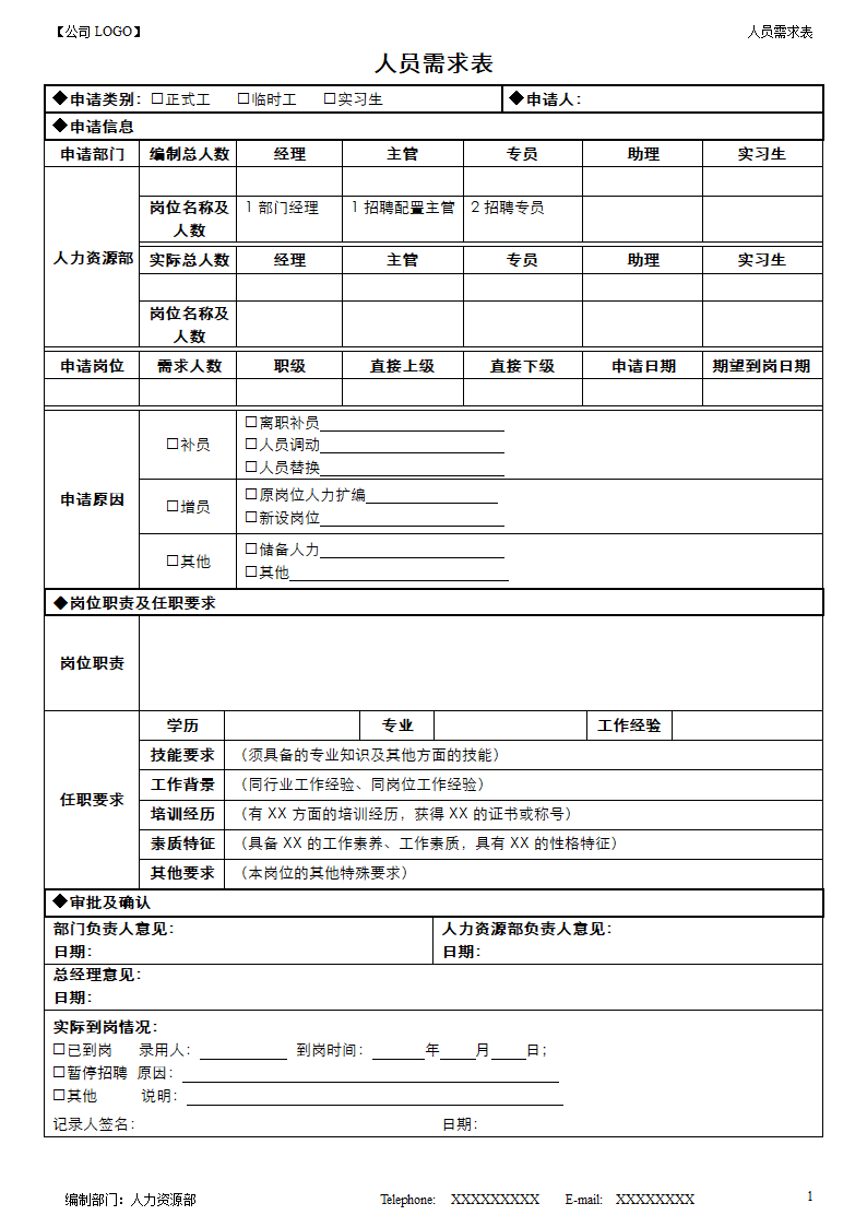 人员需求表.docx第1页