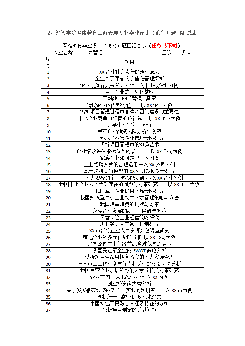 毕业论文题目选题.doc第4页