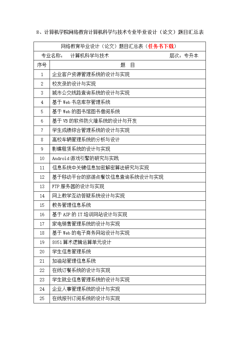 毕业论文题目选题.doc第16页