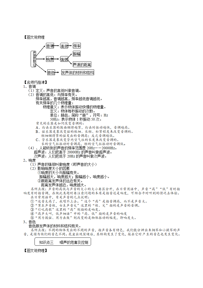 初中物理声现象知识结构.doc第2页