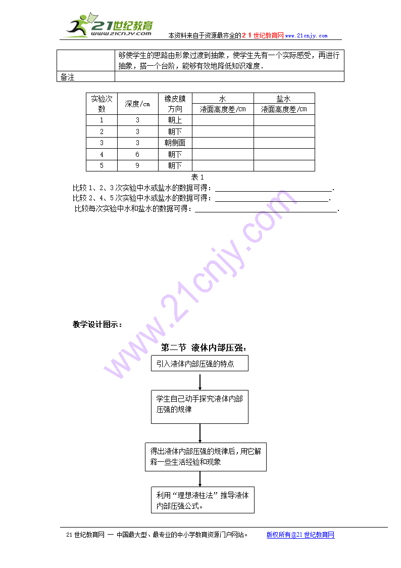 物理：液体内部的压强教案.doc第4页