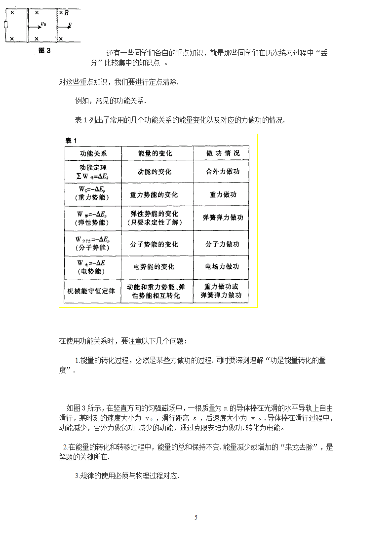 2008年高考物理的最后复习.doc第5页