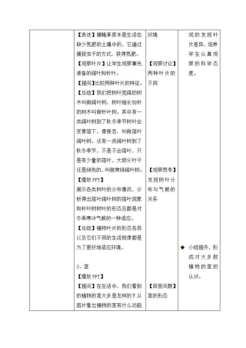 艳丽多姿的生物 教案.doc第10页