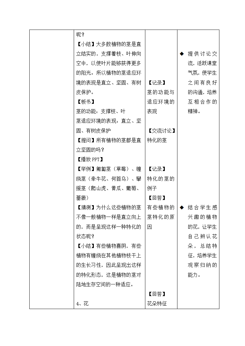 艳丽多姿的生物 教案.doc第11页