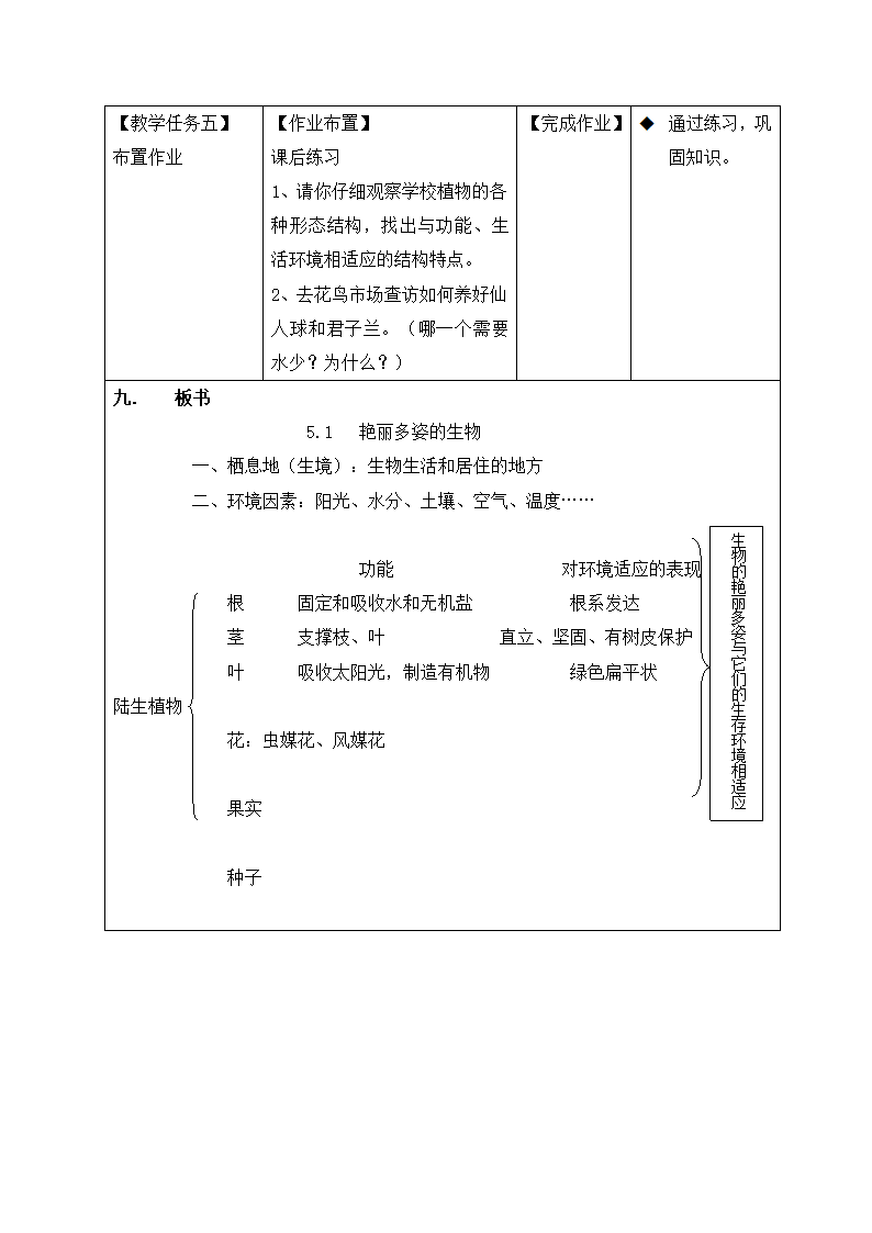 艳丽多姿的生物 教案.doc第15页