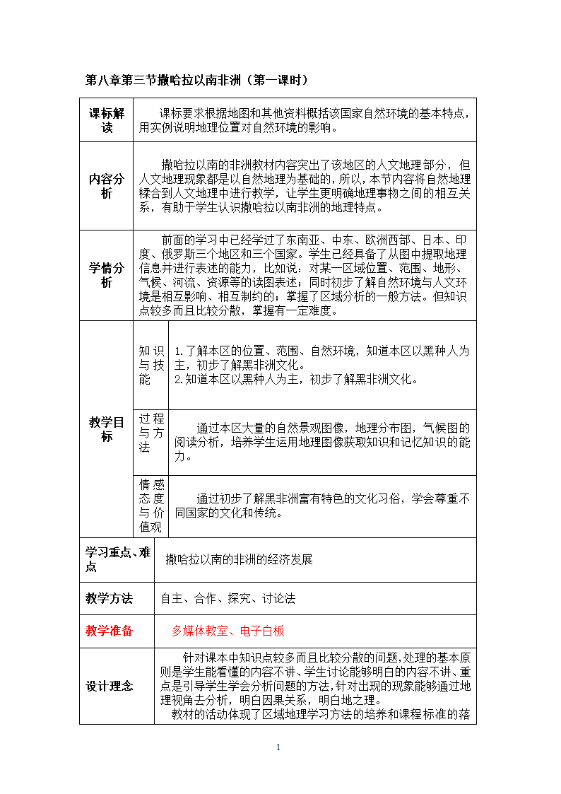 地理第8章第3节撒哈拉以南非洲.doc