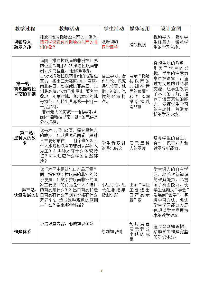 地理第8章第3节撒哈拉以南非洲.doc第3页