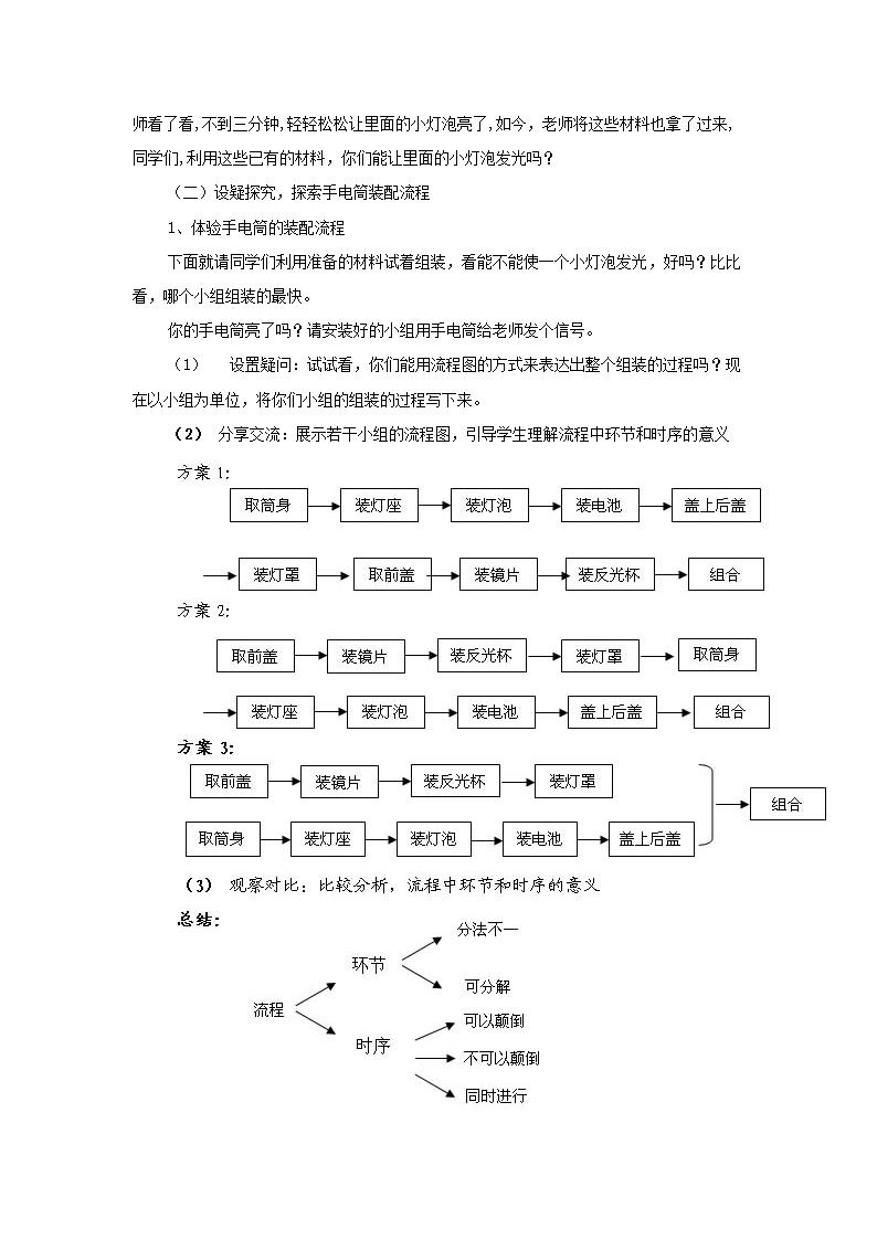 流程的设计.doc第2页