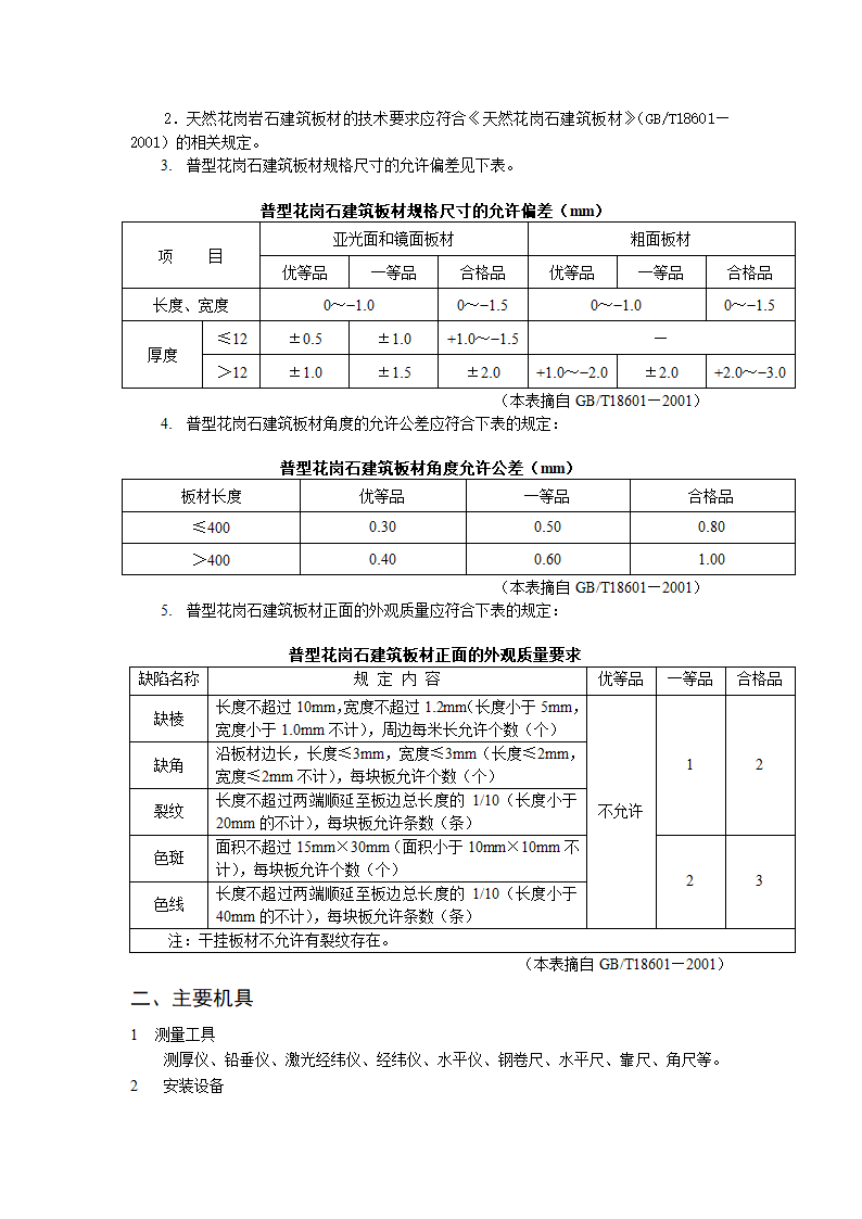 石材幕墙工艺标准.doc第2页