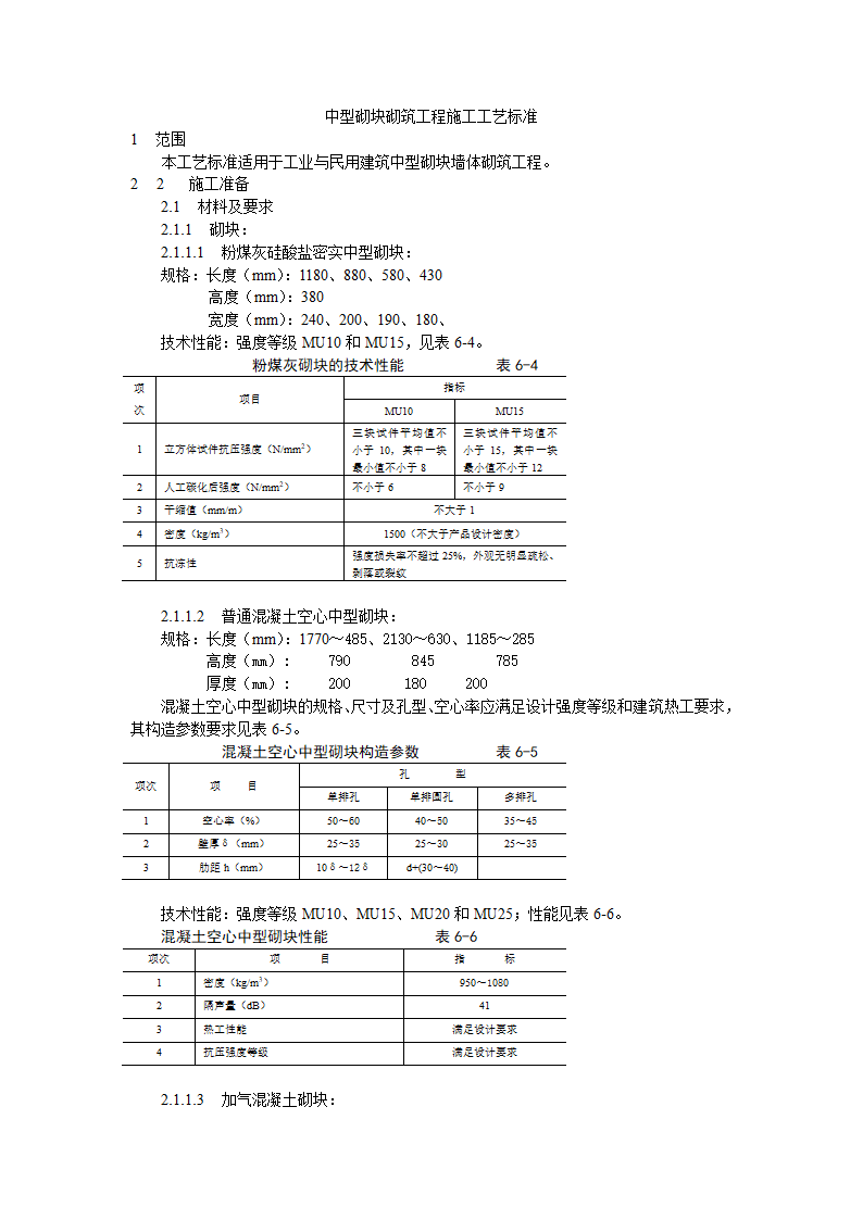 中型砌块砌筑工程工艺标准施工方案.doc第1页