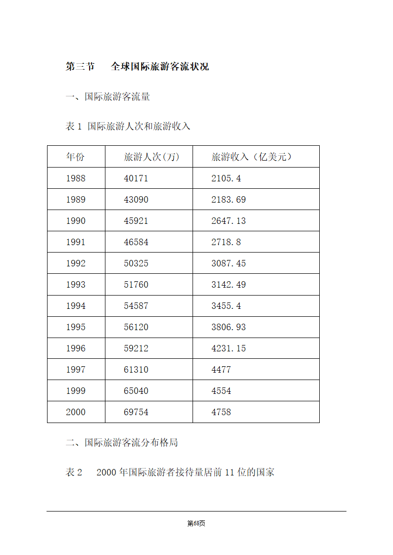 旅游学概论.doc第68页