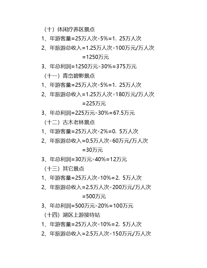 白云湖生态农业旅游开发.doc第15页