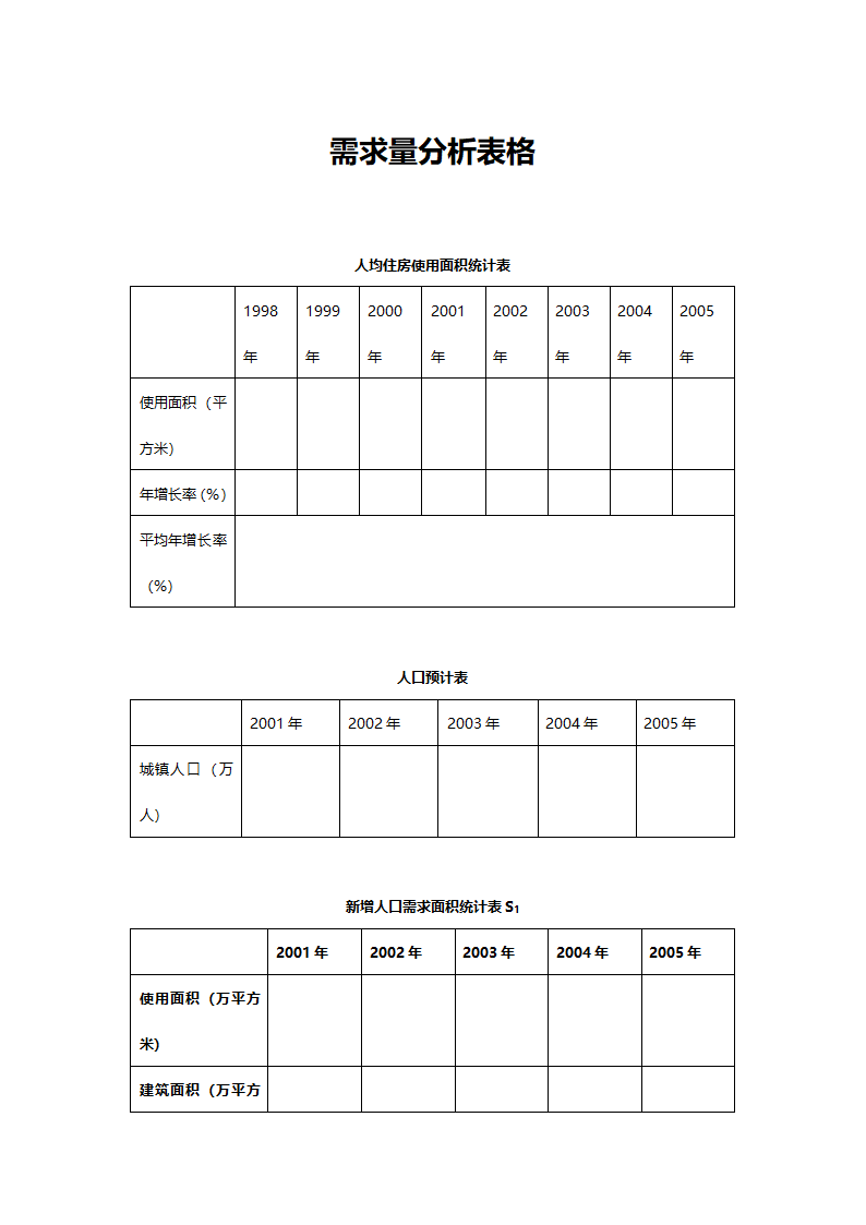 需求量分析表格.doc第1页