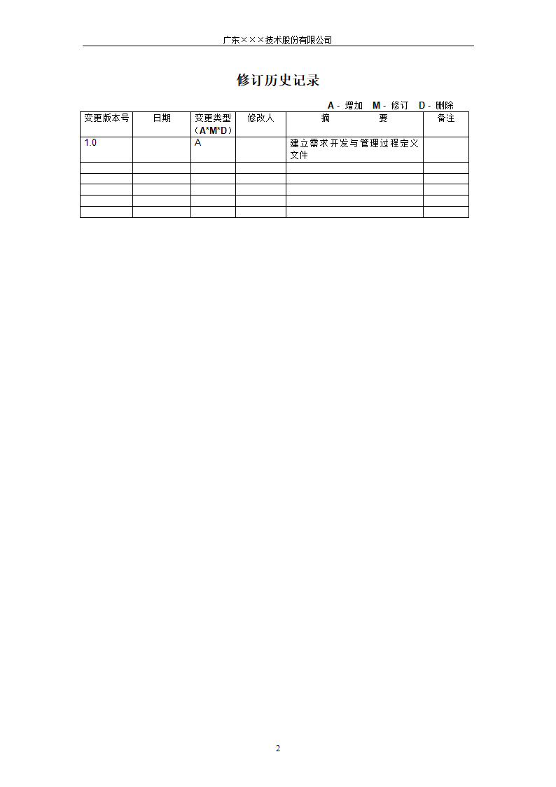 CMMI-需求开发与管理规程.docx第2页