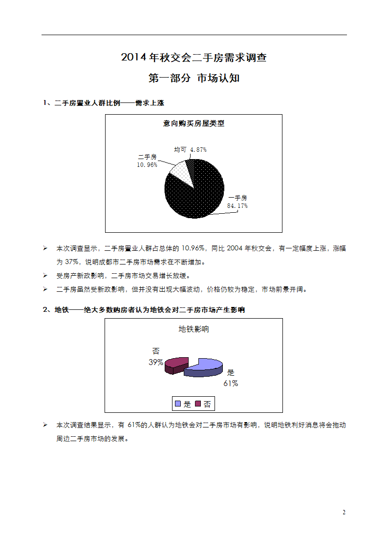 2015年秋交会二手房需求调查.doc第2页