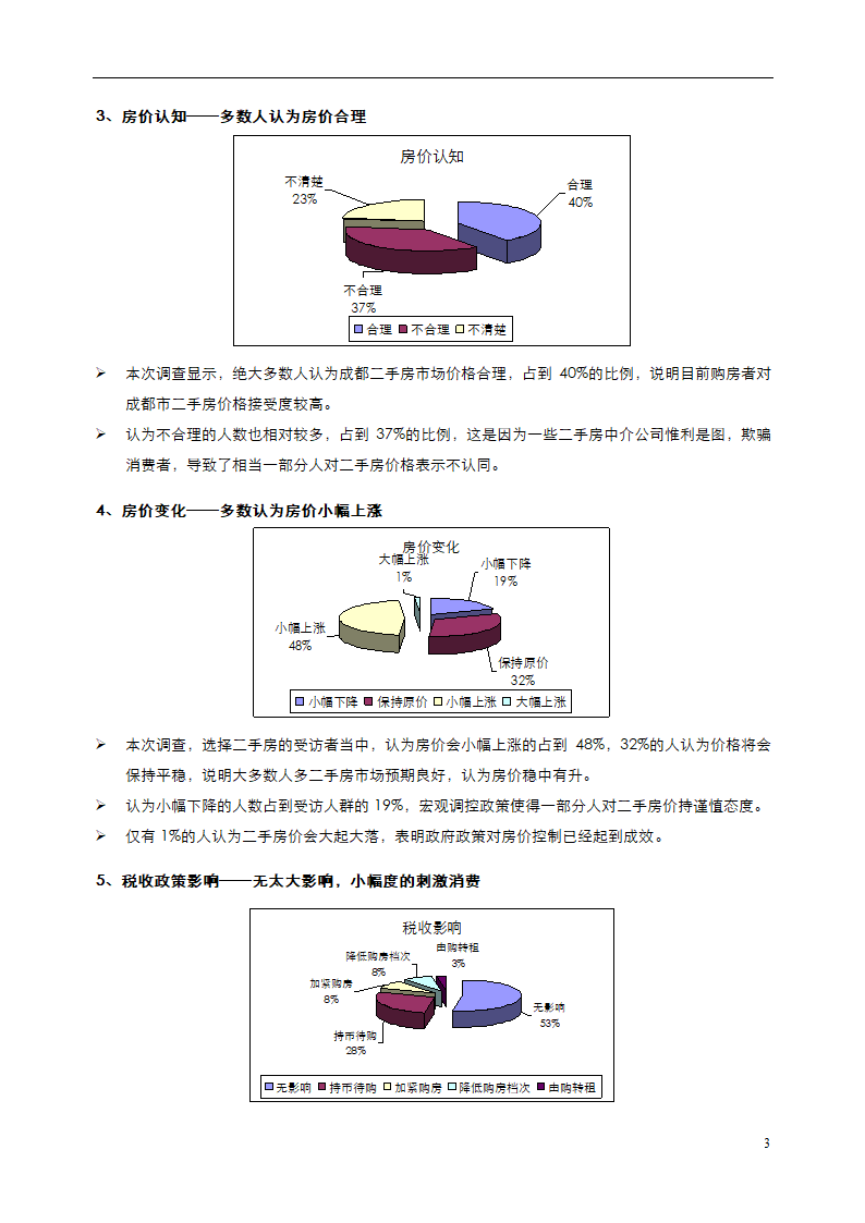 2015年秋交会二手房需求调查.doc第3页