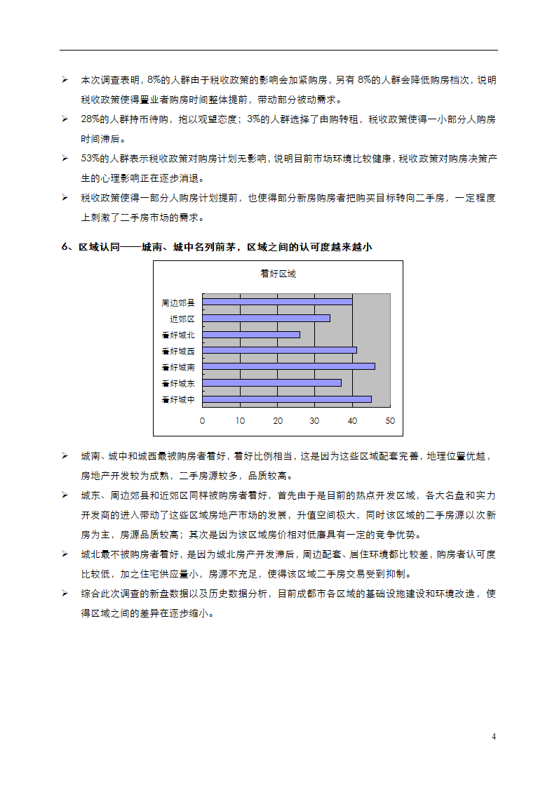 2015年秋交会二手房需求调查.doc第4页